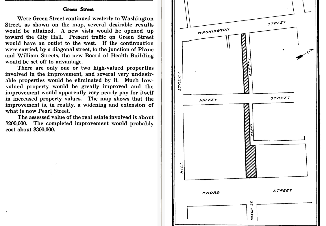 Green Street proposed extension to Washington Street
From "City Planning for Newark" 1913
