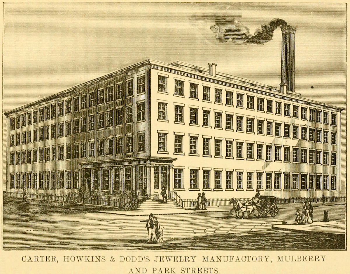 Park & Mulberry Streets
From “Industrial Interests of Newark” 1874
