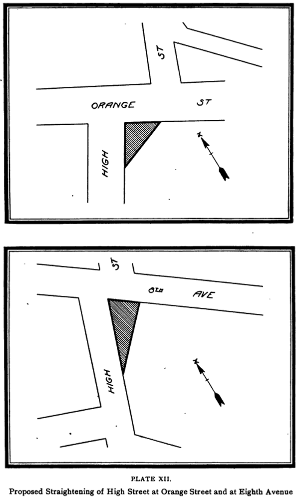 High Street proposed straightening at Orange Street and Eighth Avenue
From "City Planning for Newark" 1913
