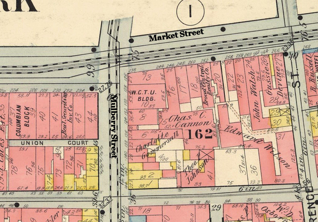 Market & Mulberry Streets 1912
