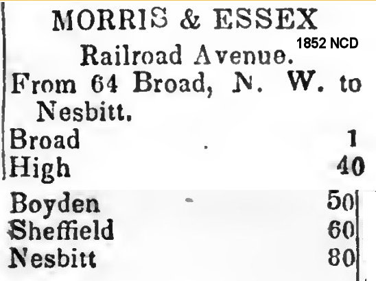 Morris & Essex Railroad Avenue
1852 Newark City Directory
