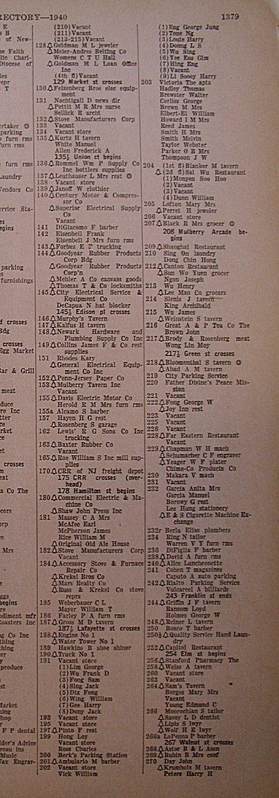 1940 Newark City Directory Page 2
Click on image to enlarge.
