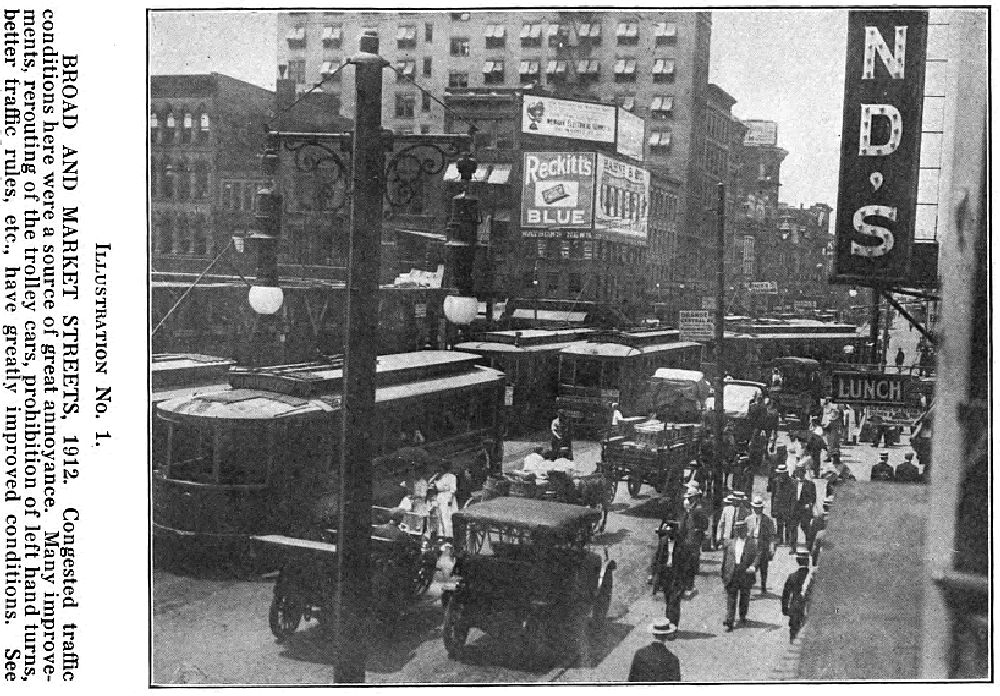 1912
Photos from "Comprehensive Plan of Newark 1915"
