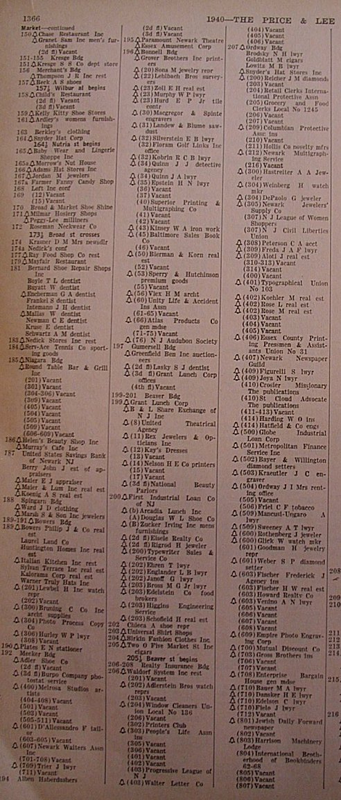 1940 Newark City Directory Page 3
Click on image to enlarge.
