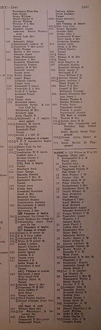 1940 Newark City Directory Page 6
Click on image to enlarge.
