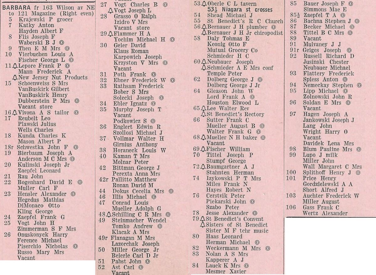 1940 Street Index
