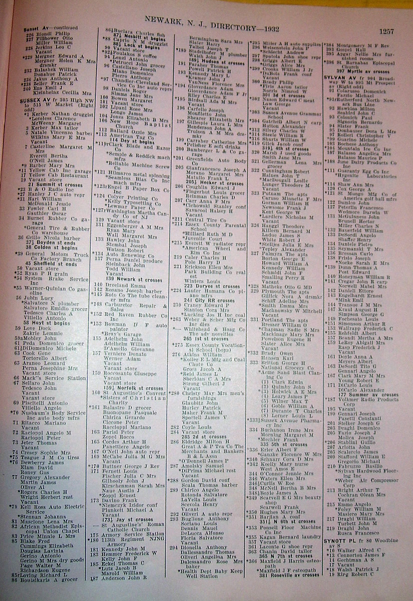 City Directory 1932
Click again for a larger image.
