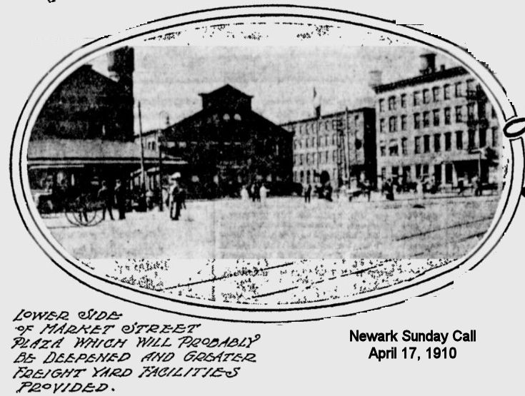 Market & Alling Streets
1910
